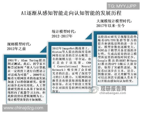 上海篮球队意识表现的数据分析与战术优化研究